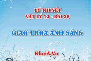 Công thức tính khoảng vân, Công thức xác định vị trí vân sáng, thí nghiệm Y-âng: Giao thoa ánh sáng - Vật lý 12 bài 25